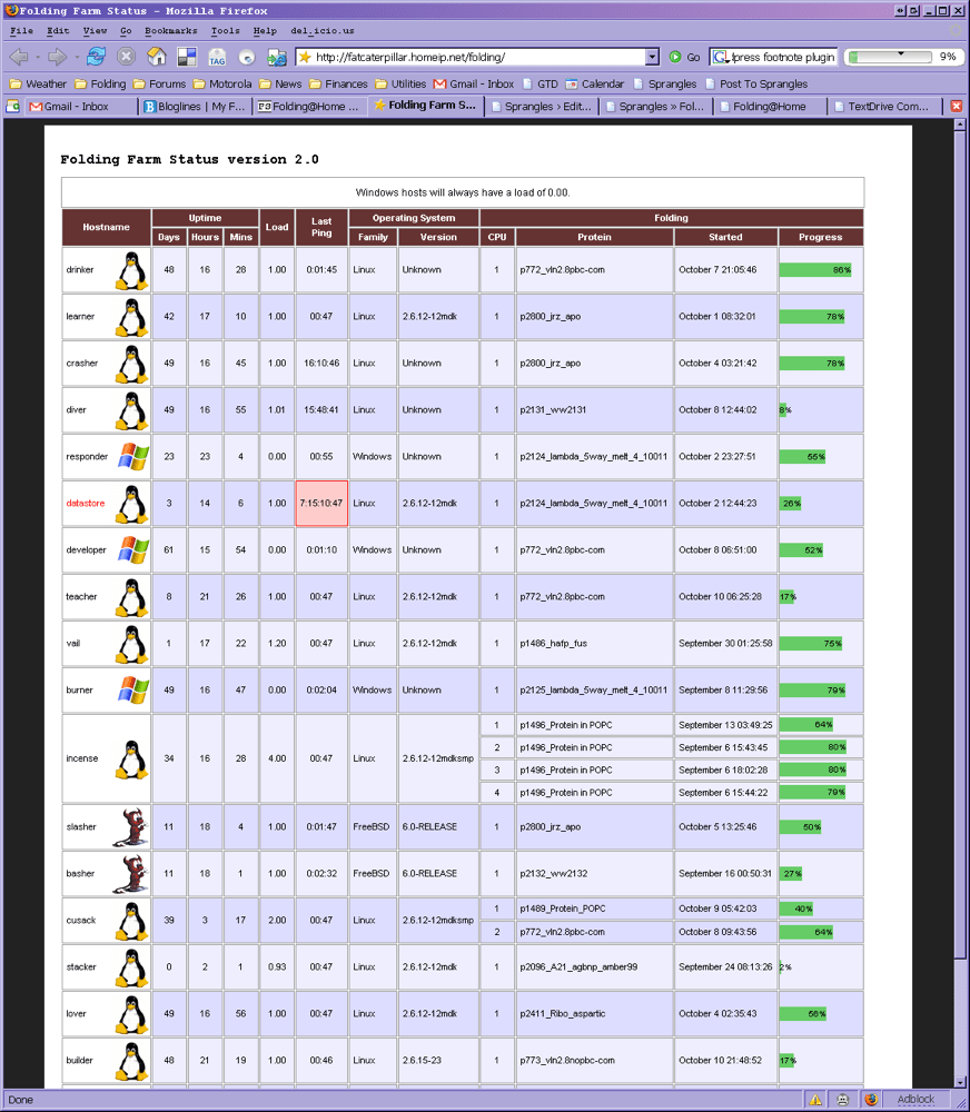 A screenshot of the monitoring software